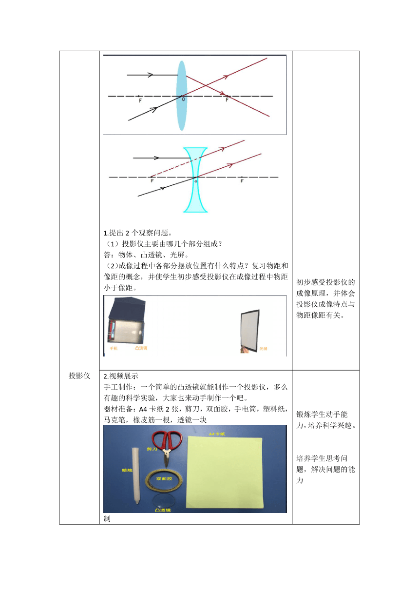 初二下册物理（北京版）8.7 生活中的透镜教案（表格式）