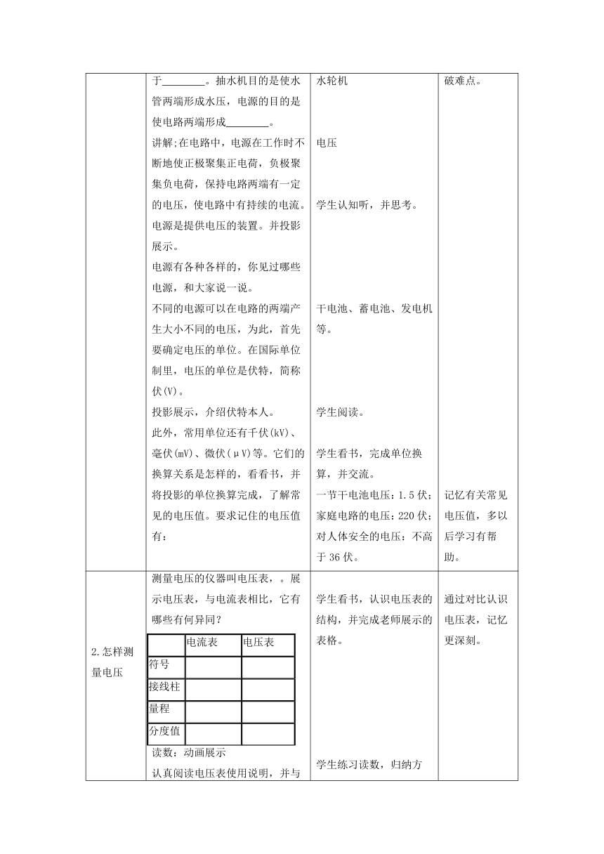 13.5怎样认识和测量电压教案 2022-2023学年粤沪版物理九年级上册（表格式）