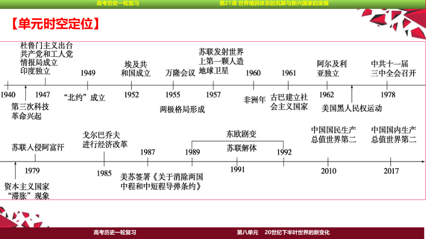 2023届高考一轮复习纲要下第21课 世界殖民体系的瓦解与新兴国家的发展课件(共45张PPT)