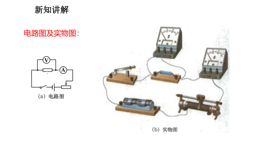 2021-2022学年度沪科版九年级物理上册课件 15.3 “伏安法”测电阻(共27张PPT)