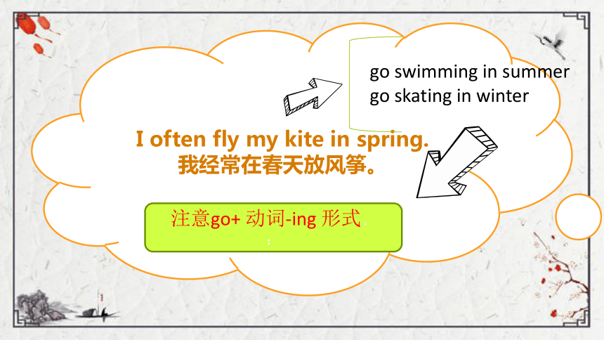 Unit 4 Seasons Lesson 4 Again, please课件（20张PPT)