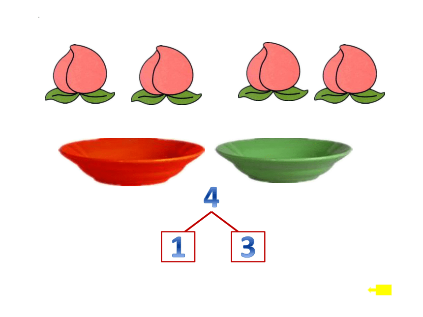 沪教版  一年级上册数学 分与合（课件）（共15张PPT）