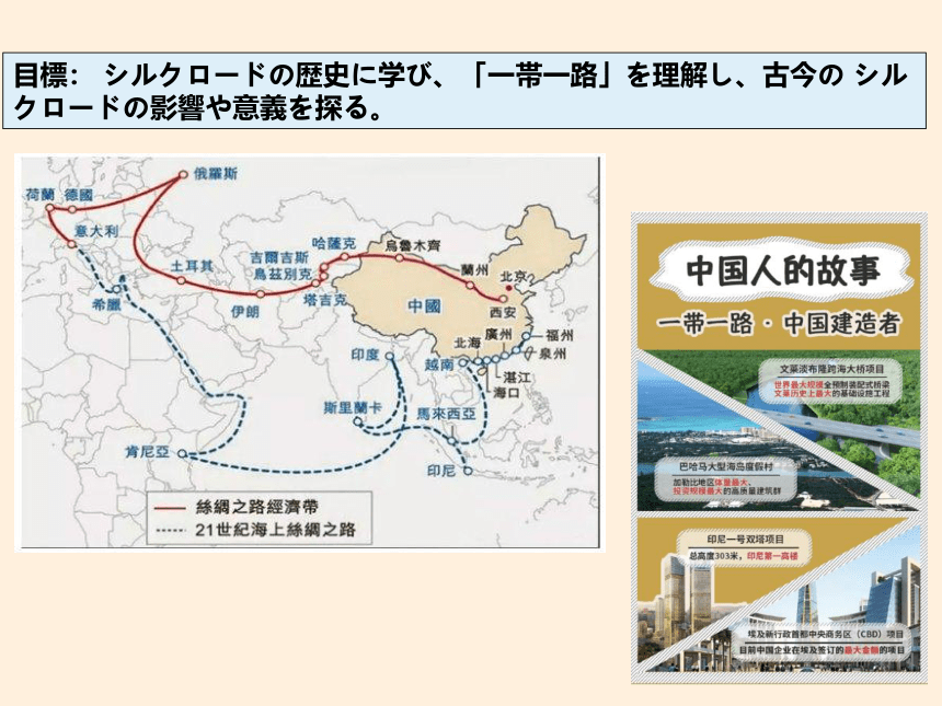 第10課 シルクロ一ドの昔と現在 课件(55张）