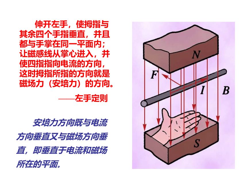 人教版选修二 1.1 磁场对通电导线的作用力 课件（26张PPT）