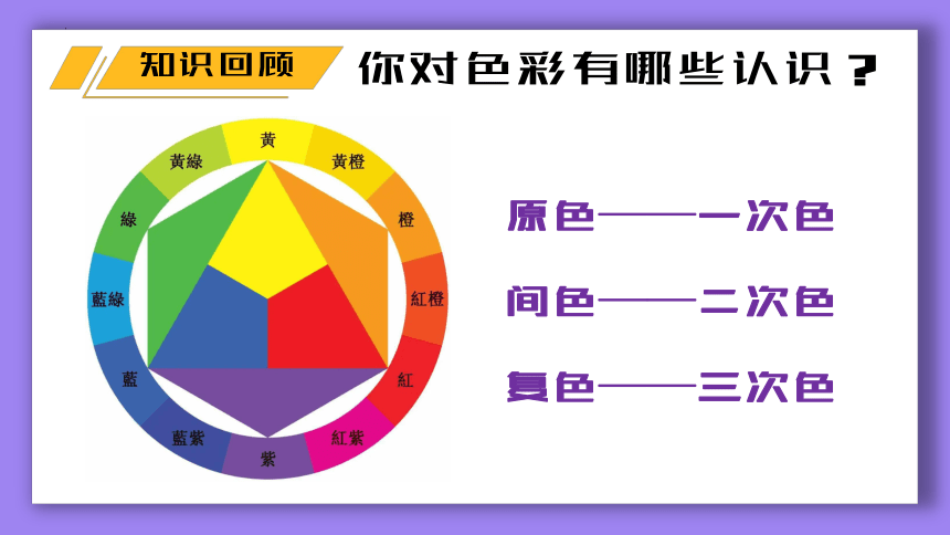 人教版 美术五年级上册第1课-色彩的对比（课件）(共33张PPT)