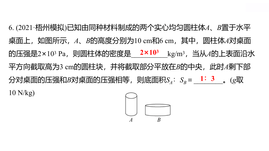 2022 物理 八年级下册专项培优练七 固体和液体压强的计算 习题课件(共31张PPT)