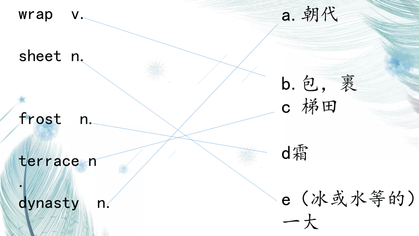 外研版（2019）必修第一册Unit 6 At one with nature单词课件(共15张PPT)