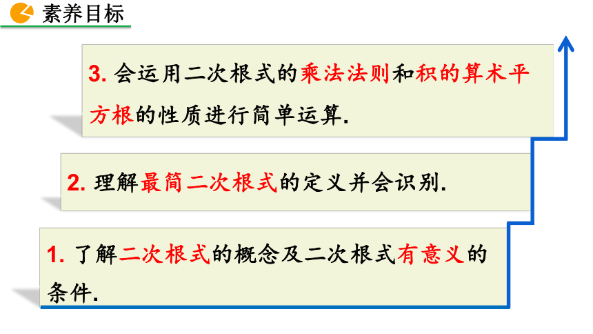 北师大版数学八年级上册2.7 二次根式课件（第1课时 30张）