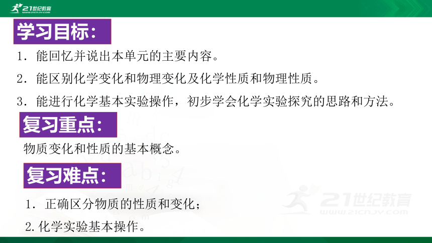 第1单元  走进化学世界  单元复习精讲课件（38张ppt）