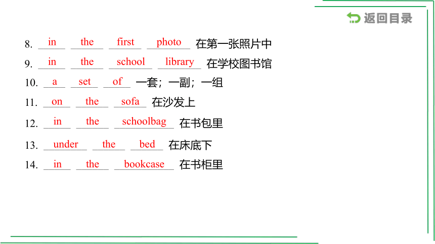 1_七（上） Starters _ Unit 4【2022年中考英语一轮复习教材分册精讲精练】课件(共54张PPT)