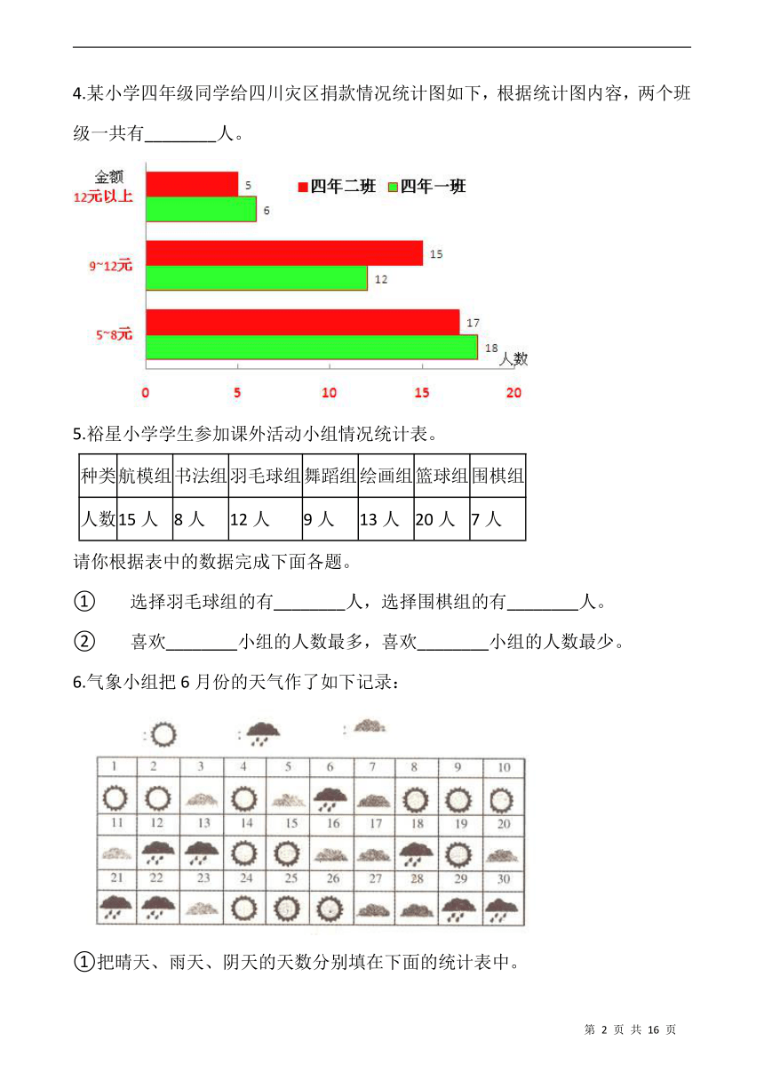 北师大版四年级数学下册一课一练 6.2《栽蒜苗（一）》同步练习（含答案）