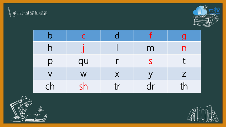 单词巧记忆 字母组合ow oo 第二三大类词缀 课件 (共19张PPT)