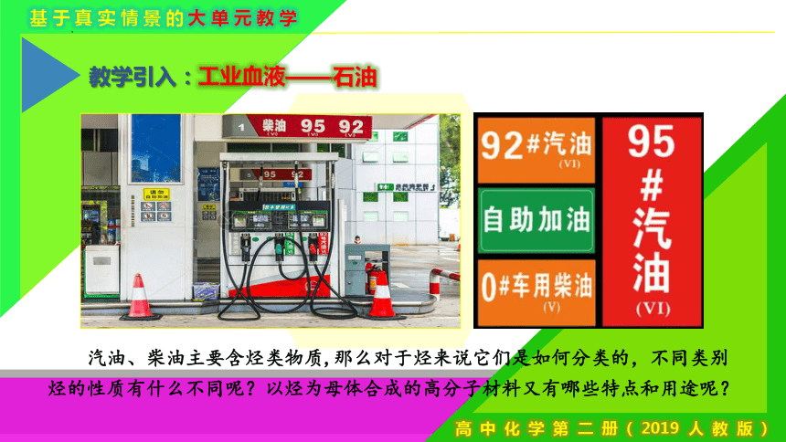 7.2.2 烃 有机高分子材料（课件）-2023-2024学年高一化学（人教版必修第二册）（共36张PPT）