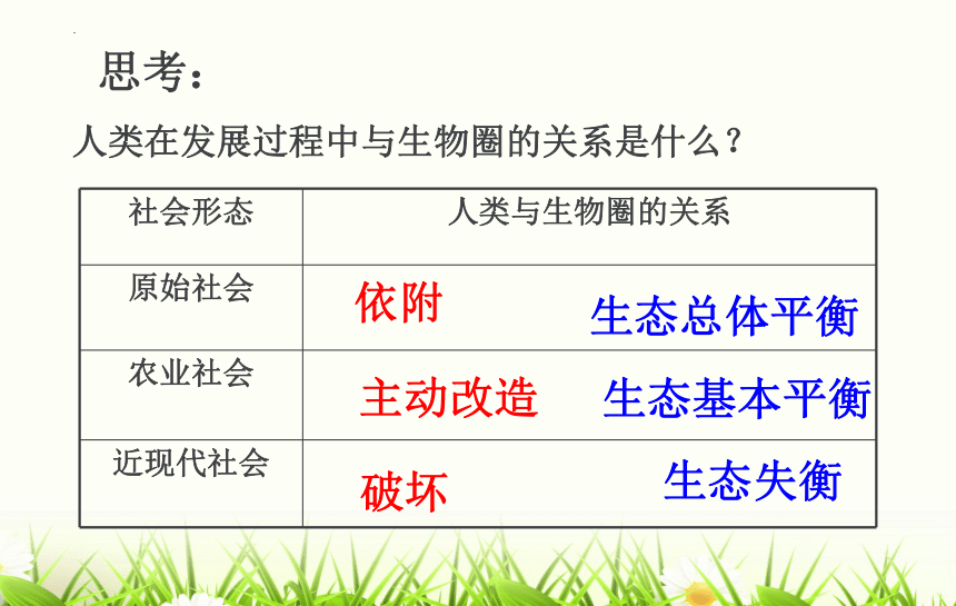 13.2保护生物圈--从自身做起课件(共46张PPT)