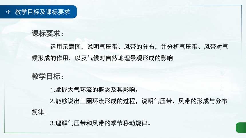 3.1 气压带、风带的形成与移动 课件（57张PPT）