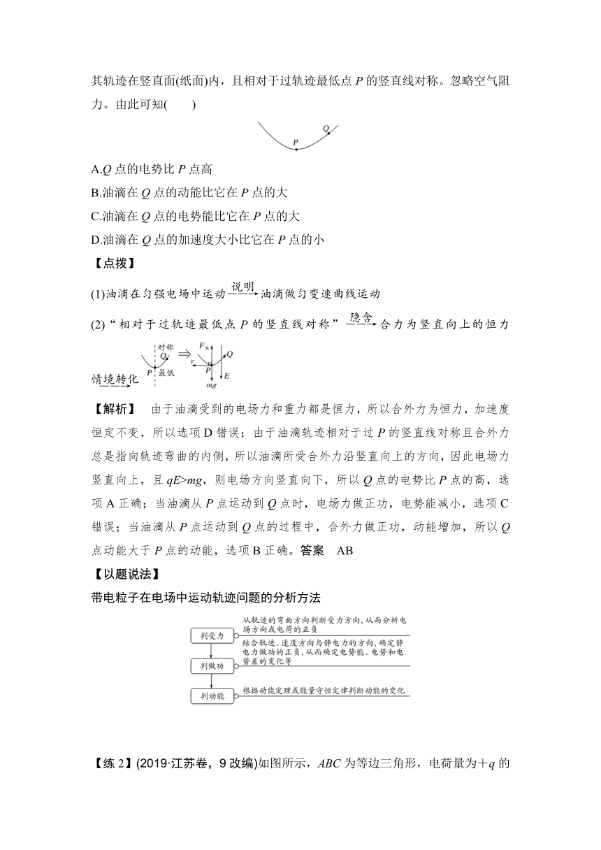 6 电磁场（一） 高三物理高考重点知识重点专题突破（word版含答案）