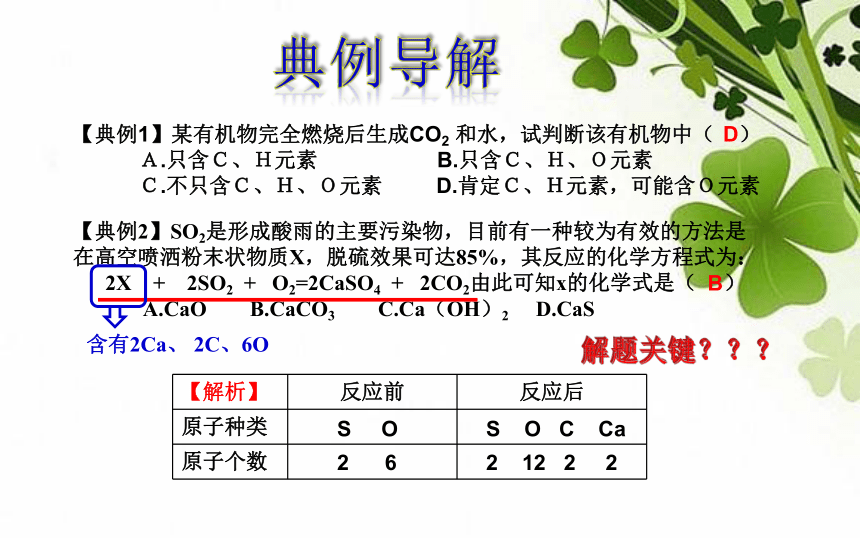 人教版九年级化学上册课件  第五单元《化学方程式单元》(共14张PPT)