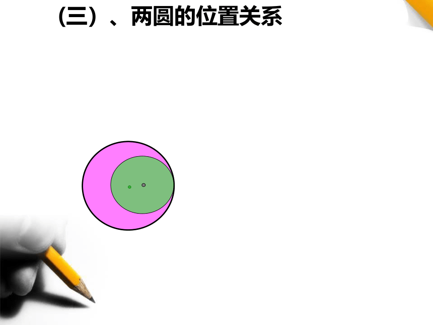 高中数学人教A版必修二第四章4.2.2 圆与圆的位置关系课件（21张PPT）