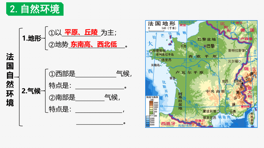 第八章 走进国家（第2部分 法国—美国—巴西—澳大利亚）（单元复习课件）-2022-2023学年七年级地理下学期期中期末考点大串讲（湘教版）（共61张PPT）