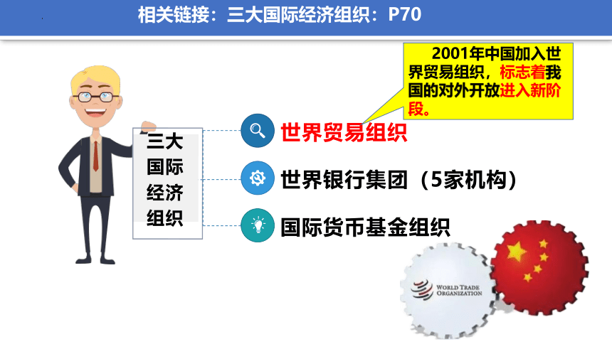 高中政治统编版选择性必修一7.1 开放是当代中国的鲜明标识 课件（共27张ppt）
