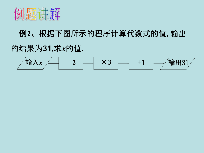 苏科版七年级数学上册课件 4.2 解一元一次方程（共14张ppt）