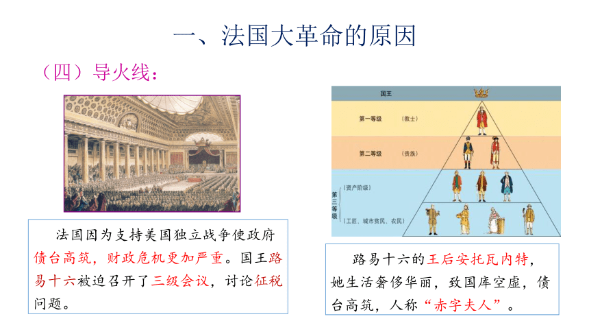 第19课 法国大革命和拿破仑帝国   课件（23张PPT）