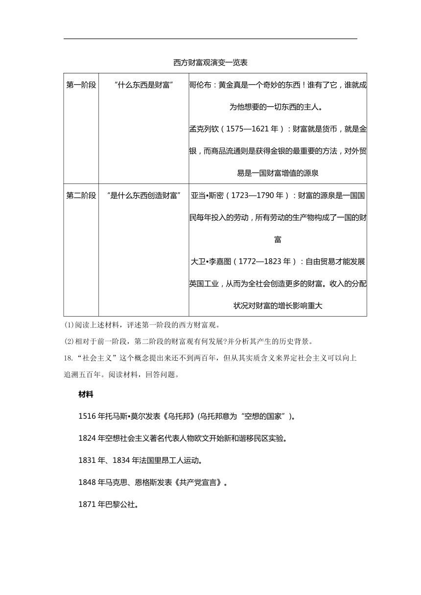 （解析版）中外历史纲要下册 第五单元 工业革命与马克思主义的诞生 （提升卷）——2022届新高考历史一轮复习单元达标检测