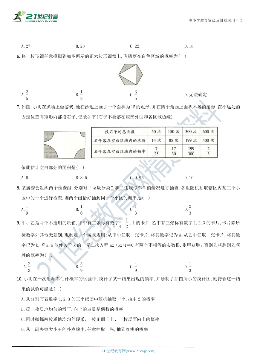 九年级上册综合练习巩固提升  专题05  《第二十五章  概率初步》单元检测卷（含解析）