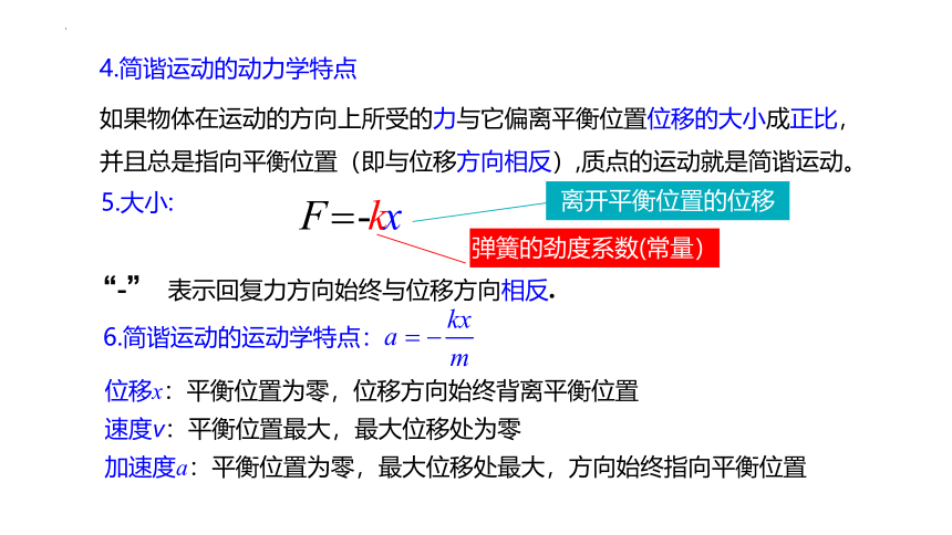 2.3 简谐运动的回复力和能量 课件(共21张PPT) 高二上学期物理人教版（2019）选择性必修第一册