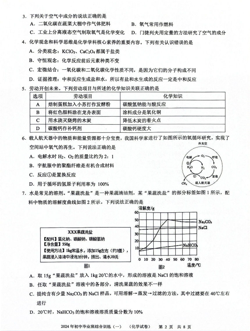 2024年广东省广州市白云区中考一模化学试卷(图片版，无答案)
