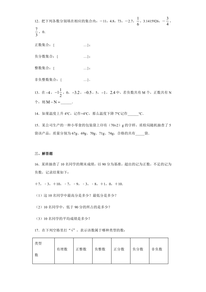 5.1有理数的意义-沪教版（上海）六年级数学第二学期同步练习（Word版 含答案）