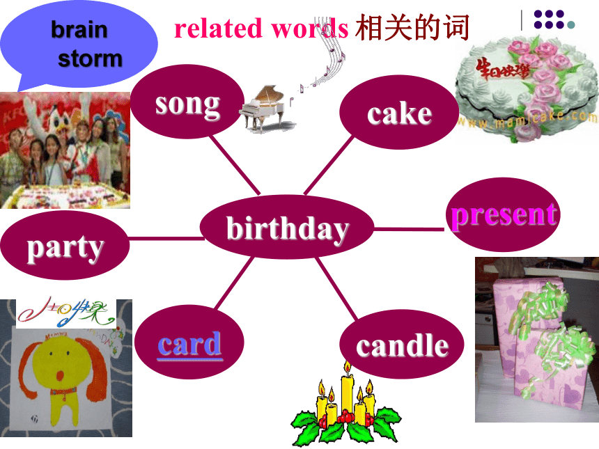 外研版七年级上册Module 8 Choosing presents Unit 1 I always like birthday parties 课件 (共56张PPT)