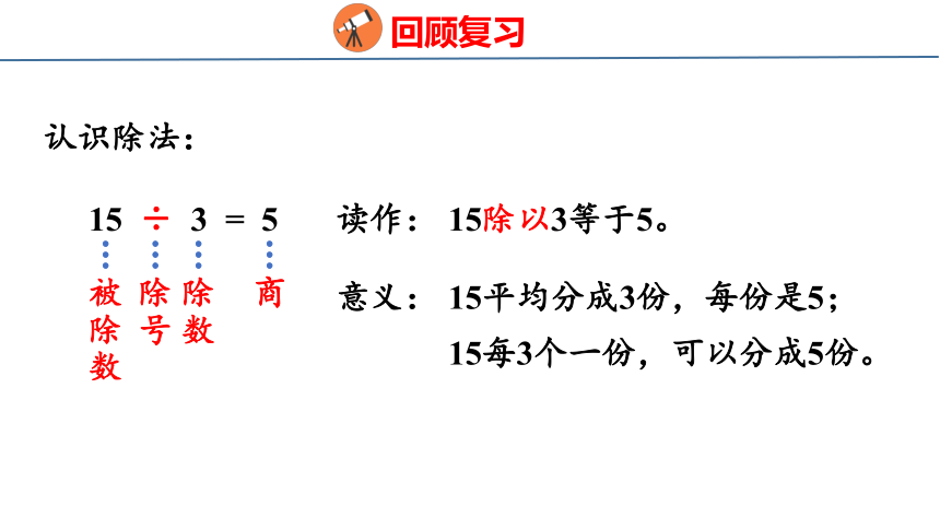 北师大版小学数学二年级上册总复习1 数与代数课件（29张PPT)