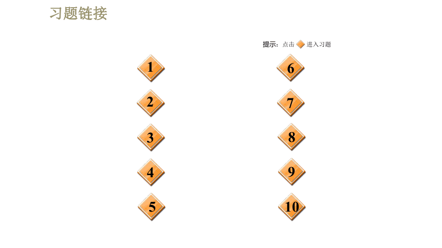 教科版九年级全一册物理习题课件 第七章 全章高频考点专训 专训1 电磁作图（21张）