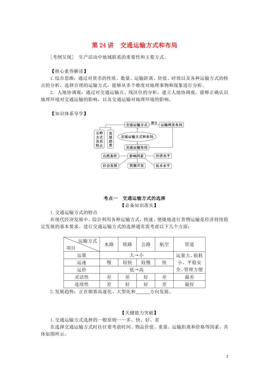 2023届高考地理一轮复习 第二部分 第十一章  第24讲 交通运输方式和布局 学案（鲁教版）