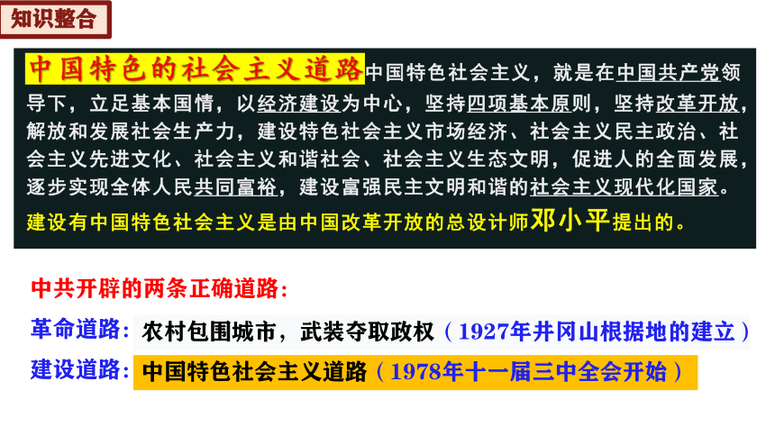 第10课 建设中国特色社会主义 课件（29张PPT+内嵌视频）2022-2023学年部编版八年级历史下册