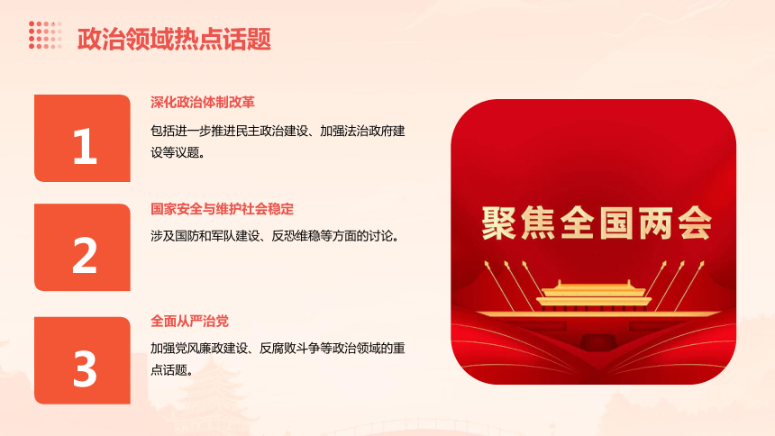 2024年中考道德与法治二轮热点复习课件(共45张PPT)：全国两会