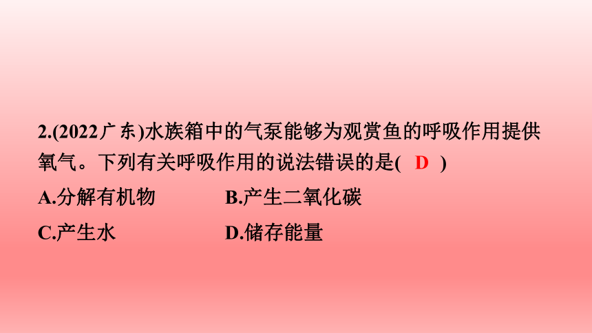 2023年中考生物复习专题课件1(共51张PPT)★绿色植物与生物圈中的碳—氧平衡　爱护植被，绿化祖国