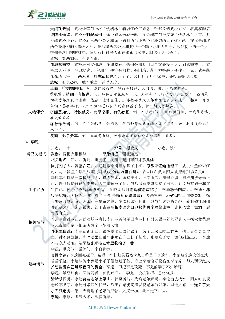 部编版九年级语文上册期末专题复习之名著《艾青诗选》《水浒传》学案