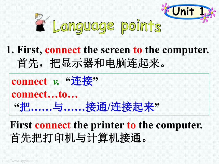外研版七年级上册 Module 7 Unit 1 How do I write my homework on the computer? Language points (共10张PPT）