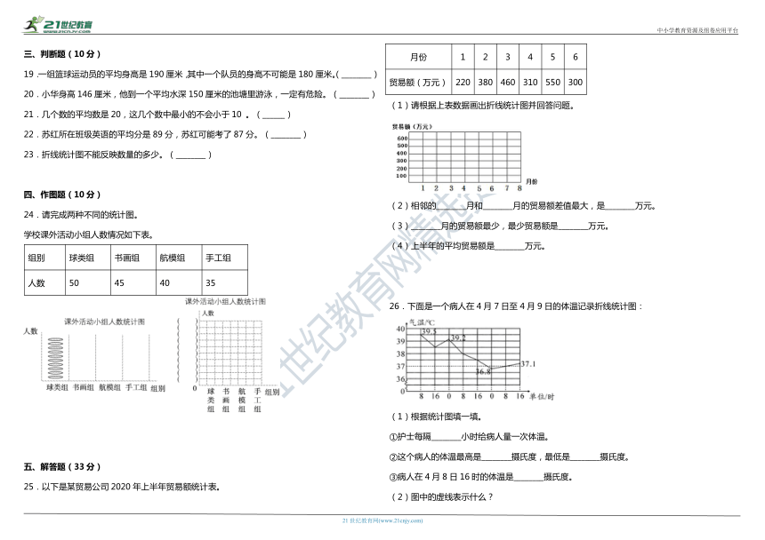 2021年北师大版小学数学四年级下册第六单元质量检测卷（含答案）