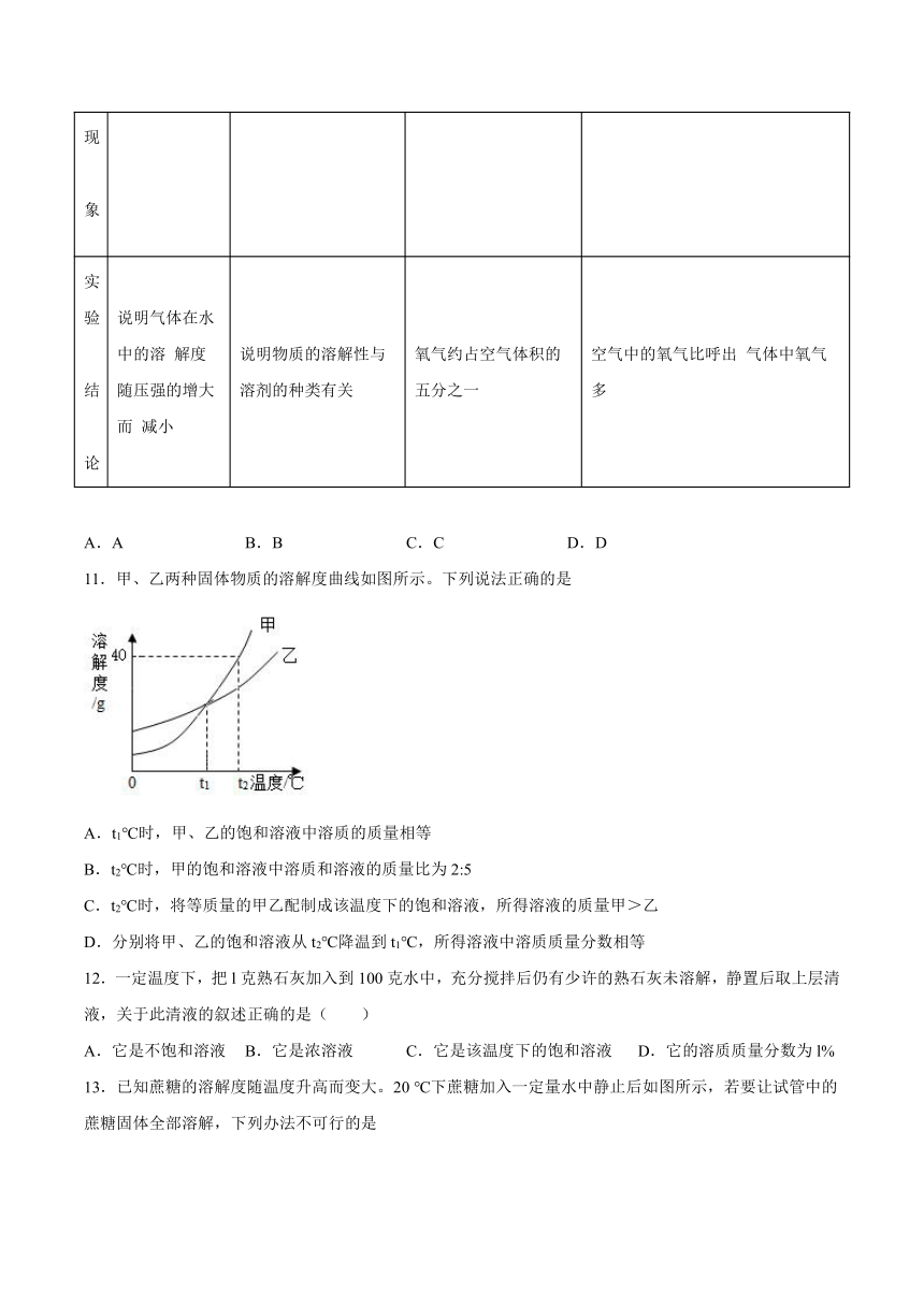 7.2物质溶解的量-2021-2022学年九年级化学科粤版（2012）下册（word版含解析）