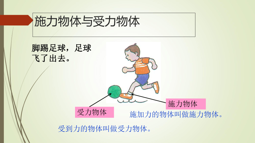 沪教版（上海）物理八年级第一学期3.3 力 课件(共20张PPT)