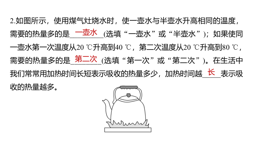 13.3 比热容 课件(共21张PPT) 2023-2024学年物理人教版九年级全一册