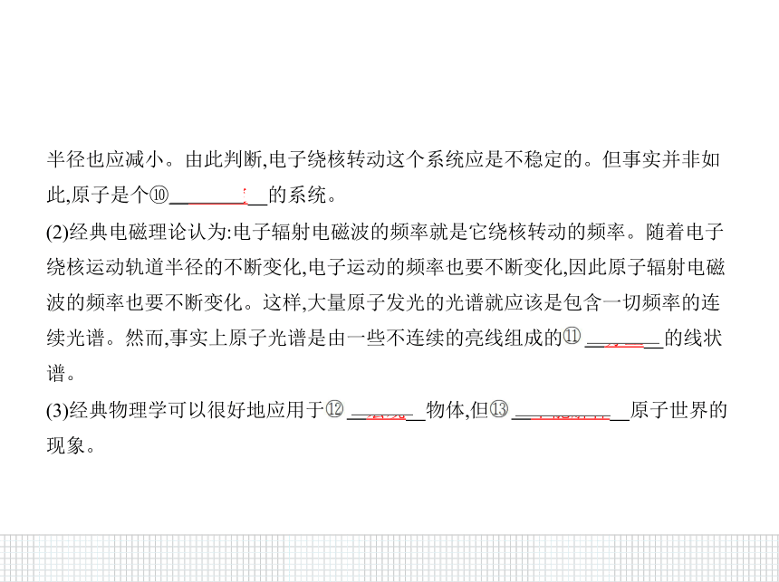 2020-2021学年高二下学期物理人教版(2019)选择性必修第三册课件：4.4氢原子光谱和玻尔的原子模型17张PPT