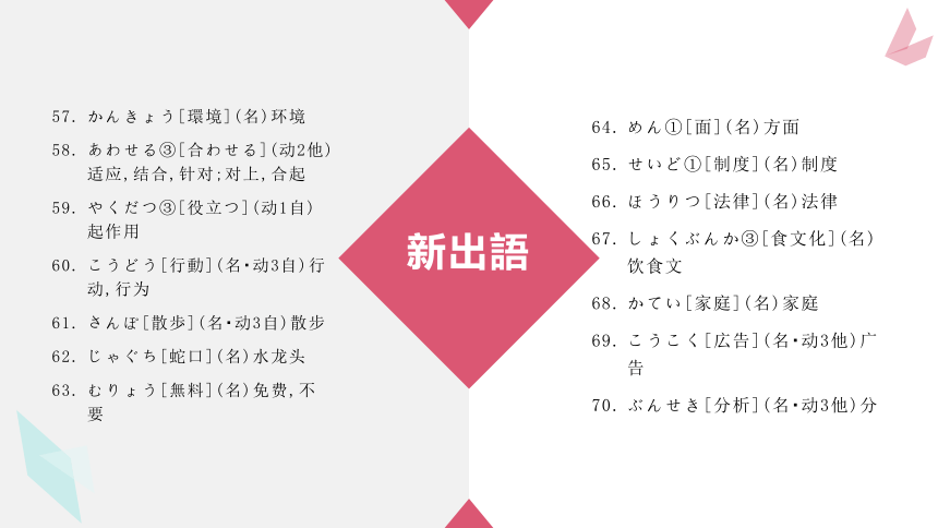 第七課 三つの節約（教学课件）19张