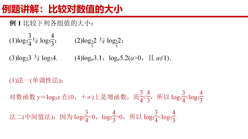 4.4.2 对数函数的图象和性质（第二课时） 课件（共24张PPT）