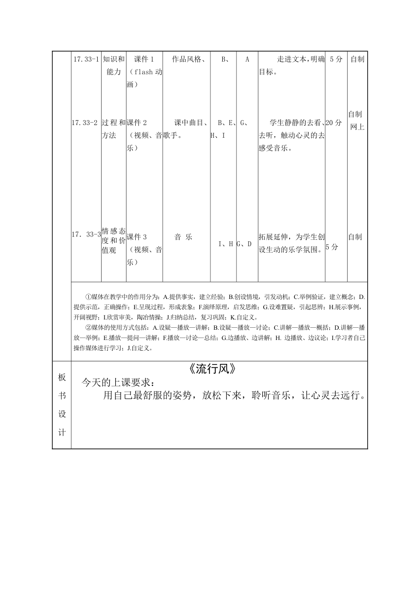 第十七单元 第三十三节 流行风 教学设计-2022-2023学年高中音乐人音版必修 音乐鉴赏（表格式）