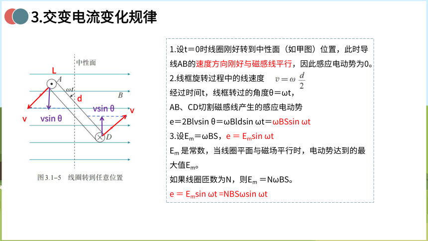 物理人教版（2019）选择性必修第二册3.2 交变电流的描述（共36张ppt）