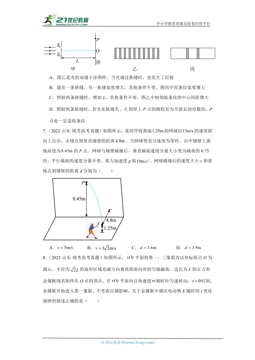 高考物理山东卷3年（2021-2023）真题汇编-多选题（有解析）